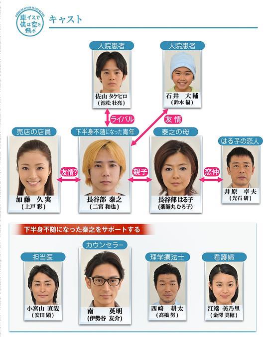 芭比蝴蝶仙子之人鱼公主